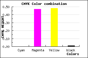 #FC8582 color CMYK mixer