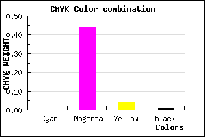 #FC8EF3 color CMYK mixer