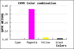 #FCA2F7 color CMYK mixer