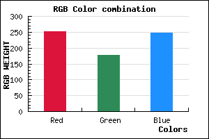 rgb background color #FCB2F7 mixer