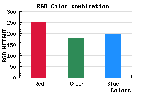 rgb background color #FCB4C5 mixer