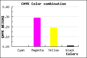 #FCB4CD color CMYK mixer