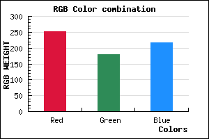 rgb background color #FCB4D9 mixer