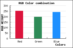 rgb background color #FCC6F0 mixer