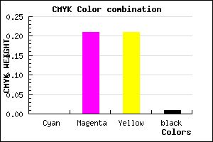 #FCC7C7 color CMYK mixer