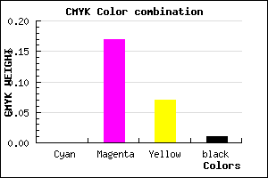 #FCD0EB color CMYK mixer