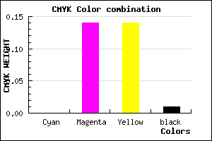 #FCD8D9 color CMYK mixer