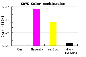 #FCD8E6 color CMYK mixer