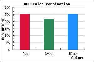 rgb background color #FCD8FC mixer