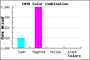 #FCF5FF color CMYK mixer