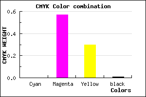 #FD6CB2 color CMYK mixer