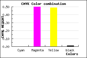 #FD7E81 color CMYK mixer