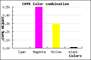 #FD7EB2 color CMYK mixer