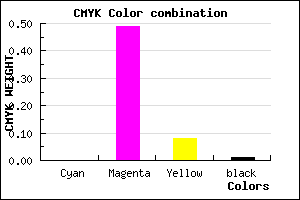 #FD81EA color CMYK mixer