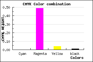 #FD81F3 color CMYK mixer