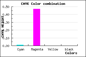 #FD87FF color CMYK mixer