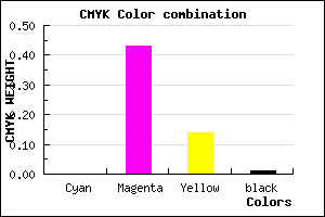 #FD90D9 color CMYK mixer