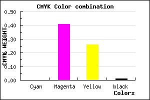 #FD95BC color CMYK mixer