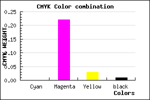 #FDC5F6 color CMYK mixer