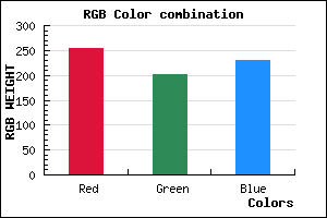 rgb background color #FDC9E6 mixer