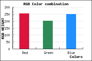 rgb background color #FDC9FA mixer