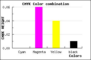 #FDEFF4 color CMYK mixer
