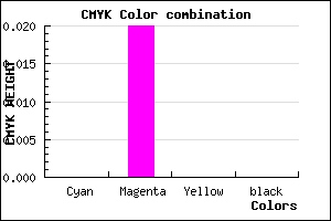 #FDF8FE color CMYK mixer