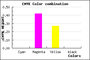#FE94BA color CMYK mixer