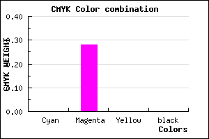 #FEB8FF color CMYK mixer