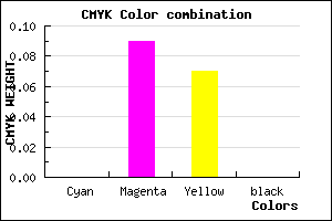 #FEE7EB color CMYK mixer