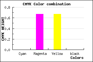 #FE5353 color CMYK mixer
