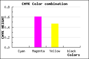 #FE6286 color CMYK mixer
