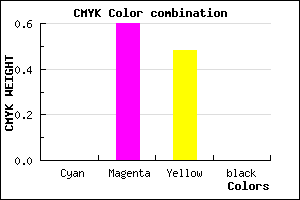 #FF6785 color CMYK mixer
