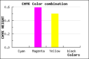 #FF6880 color CMYK mixer