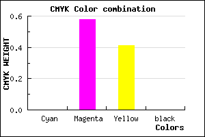 #FF6A97 color CMYK mixer