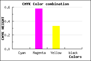 #FF6AAC color CMYK mixer
