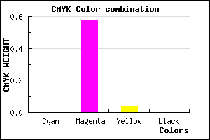 #FF6CF5 color CMYK mixer
