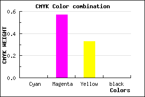 #FF6DAC color CMYK mixer