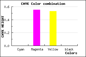 #FF7377 color CMYK mixer