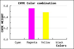 #FF7385 color CMYK mixer