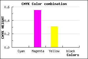 #FF73AF color CMYK mixer