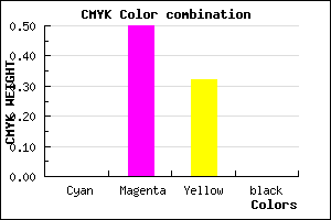 #FF7FAE color CMYK mixer