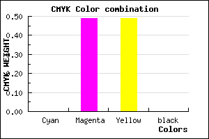 #FF8182 color CMYK mixer