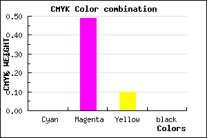 #FF82E5 color CMYK mixer