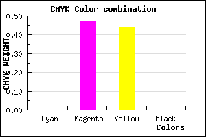 #FF8690 color CMYK mixer