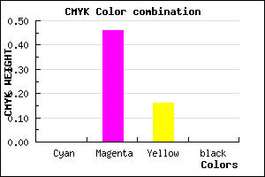 #FF89D7 color CMYK mixer