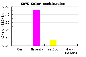 #FF8AEC color CMYK mixer