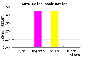 #FF8C8C color CMYK mixer