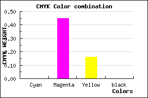 #FF8CD7 color CMYK mixer