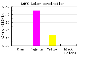 #FF8CDB color CMYK mixer